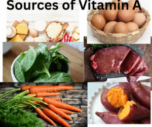 sources of Vitamin A for eye health