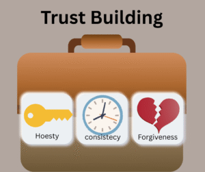 trust building for healthy relationship