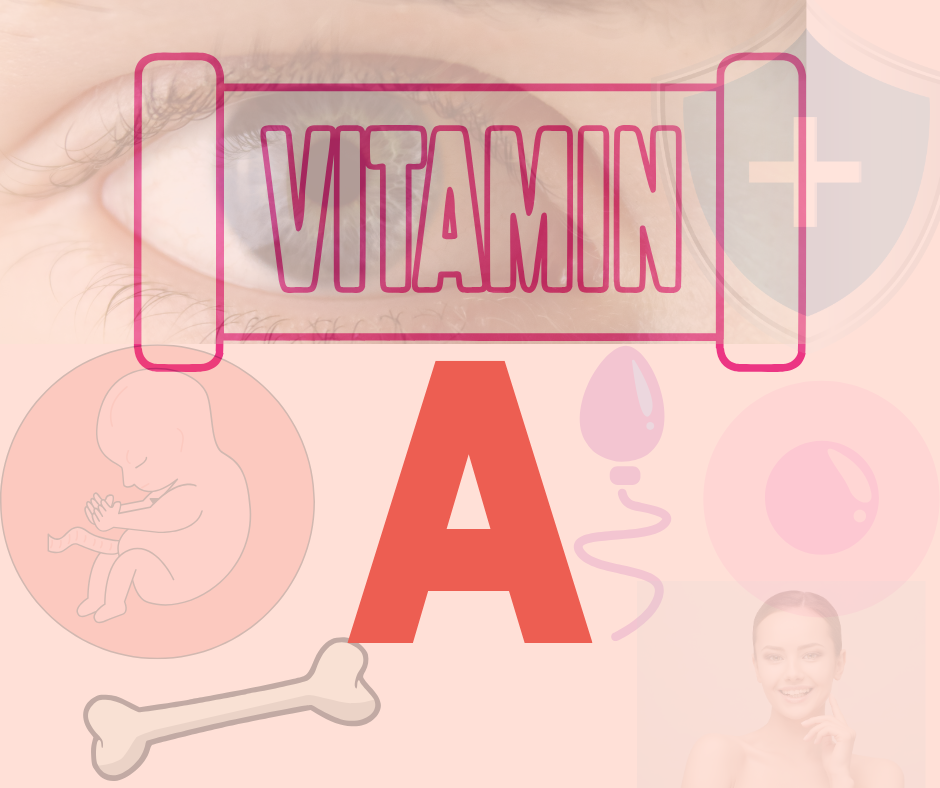 Vitamin A