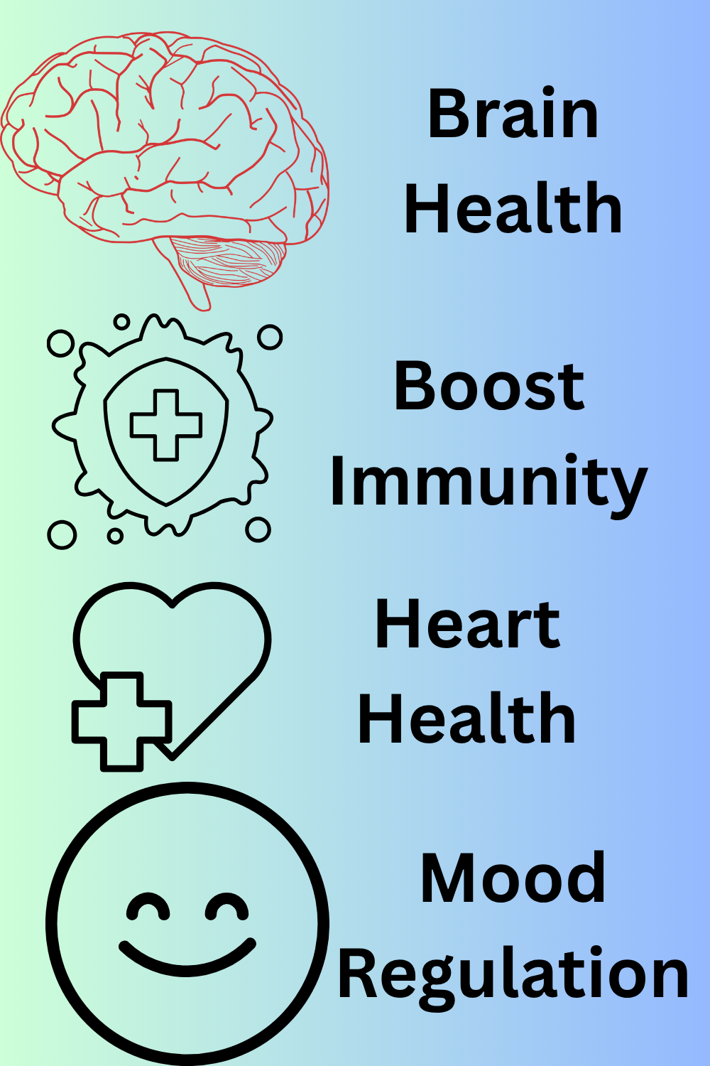 Vitamin B6