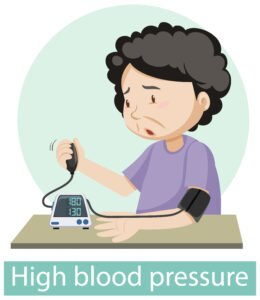 High BP